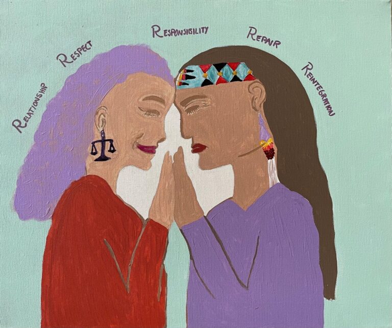 A painting titled "Embracing Justice" by Alanna Ojibway where there are two women embracing with the words Relationship, Respect, Responsibility, Repair, and Reintegration circling them.